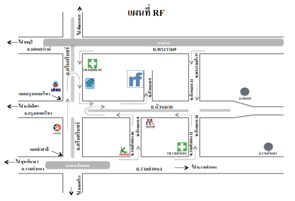 RF Map