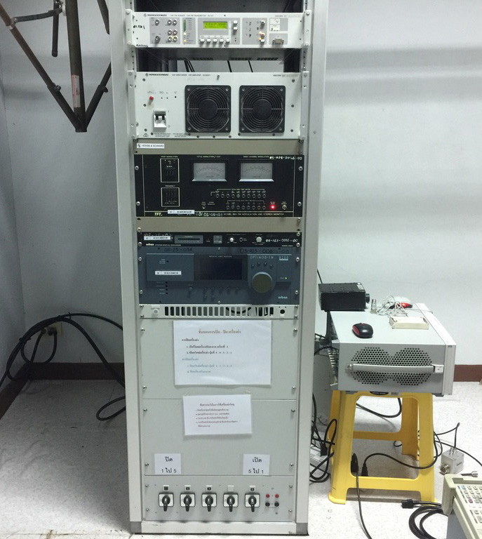 Mobile RF Lab - In line